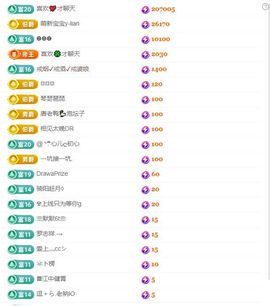 灿感谢人生哥和家人们的图片
