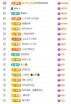 一号代理🎵爱唱歌主播照片