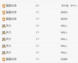 代理心雨十月十全十美的图片