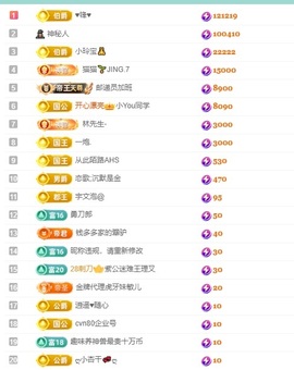 大脸💧雅俗共赏的图片