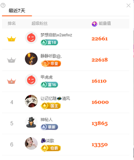 🎶柒歌回家了休的图片
