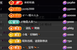 小婷🎤烟嗓☆づ的图片