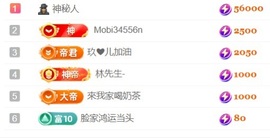 大亮子（精壮的男人）的图片