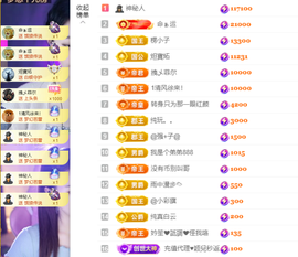 小阿轩∞∞主播照片