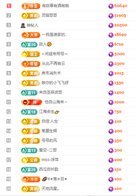 一号代理🎵爱唱歌主播照片