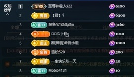 金牌代理❤玲儿❤的图片