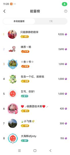 婷婷💕感恩有你陪伴主播照片