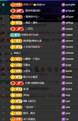 小艾29冠感恩大家主播照片