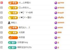 …………。。。。。。的图片