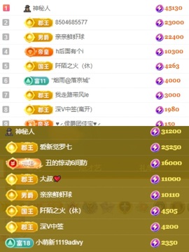 小缇娜主播照片