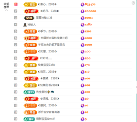 ◐惠主，2388◐的图片