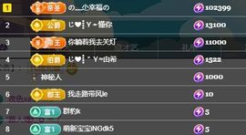 …………。。。。。。的图片