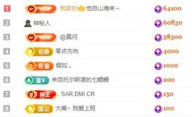 东北刘亦菲休主播照片
