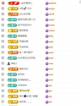 超娃户外贵州斗牛直播主播照片