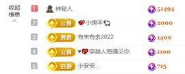 代理小左左✔全天营业主播照片