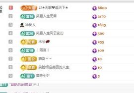 暮暮🌈🌈中中中主播照片