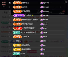 原配生病了胳膊脱臼主播照片