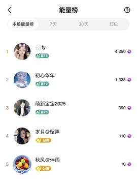 洁儿宝宝~主播照片