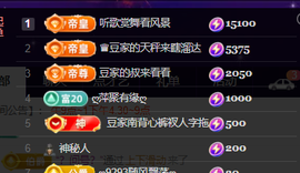 ♚~小巴豆~贪财好色的图片