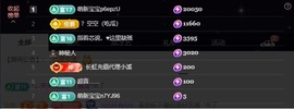 ᥫᩣ应应请假主播照片