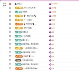 糖笑笑゛等风也等伱的图片