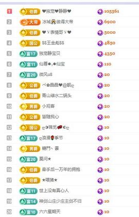 ✨恋✨恋✨的图片