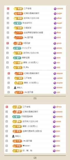 冉冉🍀好运来！的图片