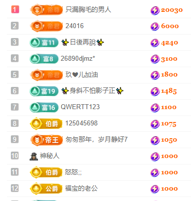 亿宝💞砥砺前行的图片