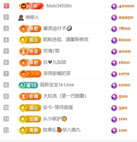 大拉亮（精壮的男人）主播照片