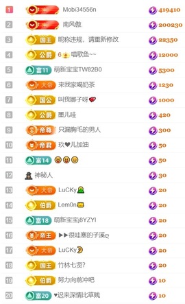 大拉亮（精壮的男人）主播照片