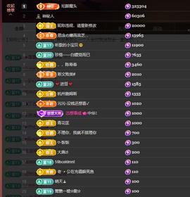 依芝の自闭了主播照片