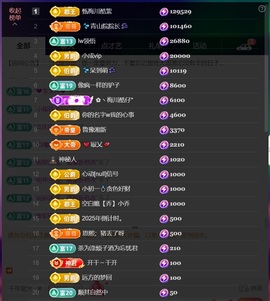 💦念初💫梦已醒主播照片