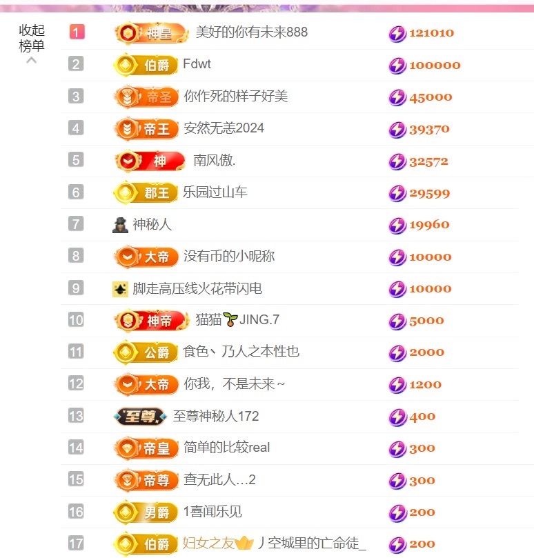 雅欣小可爱吖💗，的图片