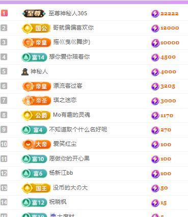 代理心雨天天挨打主播的图片