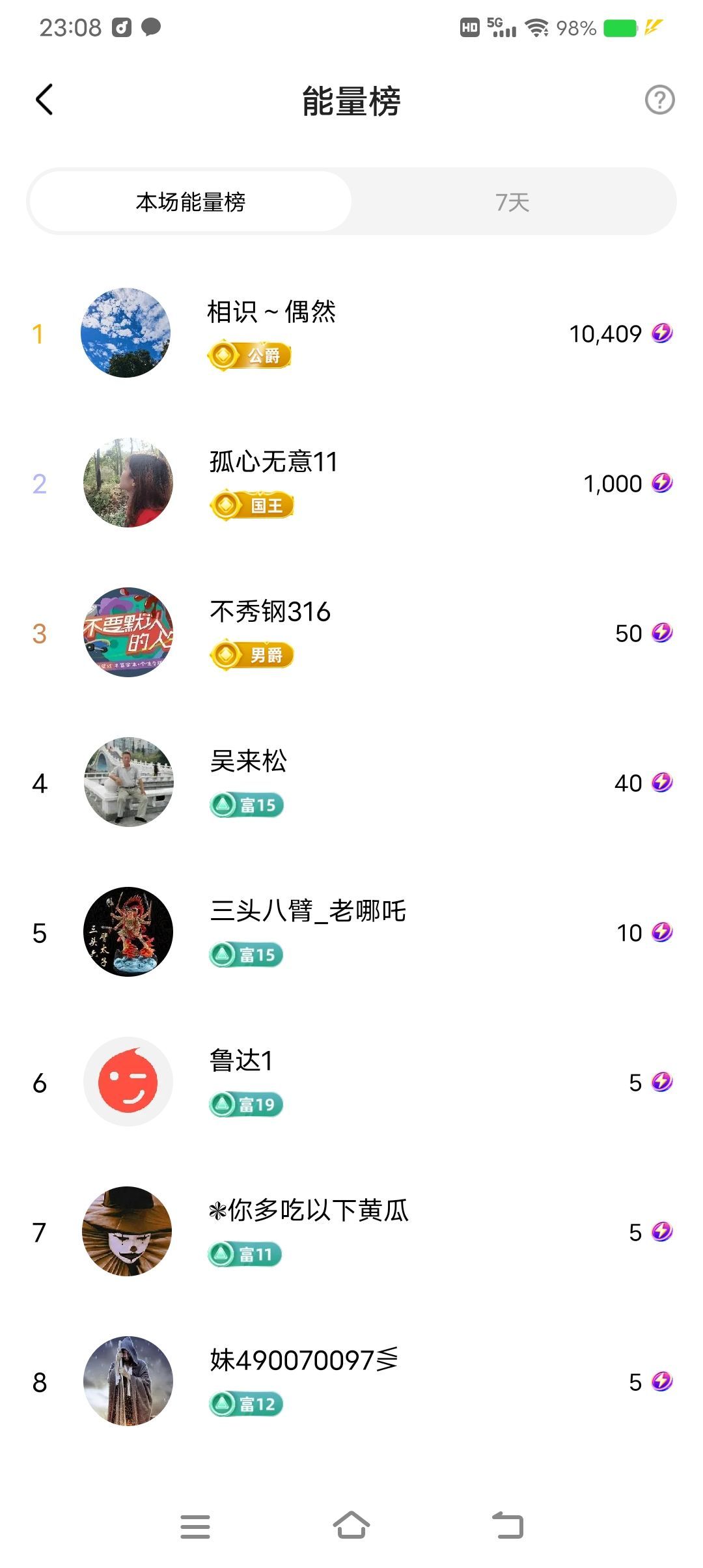 小芳，🌸减肥打卡的图片