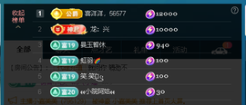 佑道♥恭贺YOU杨禧主播照片