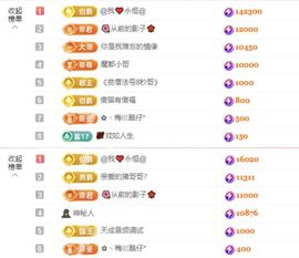菲儿💗求陪伴主播照片