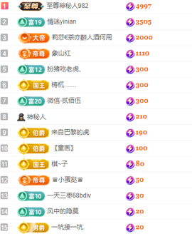瞳瞳晚上播主播照片