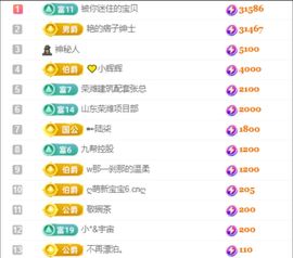 此号到期有缘再见主播照片