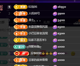 ♚~小巴豆~贪财好色的图片