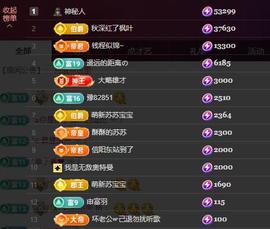 苏苏感恩有你主播照片