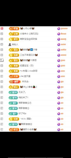 🦋香香加油🦋主播照片