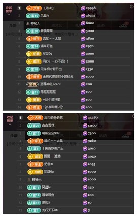 雪菜♫好运好运旺的图片