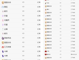 冉冉🍀好运来！的图片