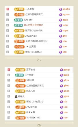 冉冉🍀好运来！的图片