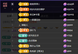 兔兔坚持住，加油主播照片