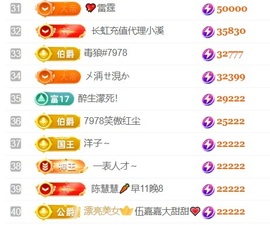 7978萌小夏♥主播照片