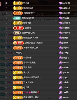 婷儿～所遇皆甜主播照片