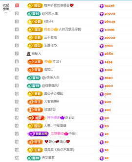 乐渔🐟病休主播照片