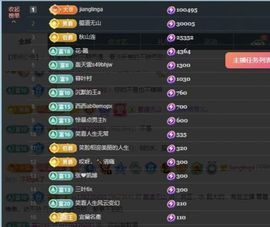 暮暮🌈🌈中中中主播照片